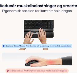 Contour SliderMouse Pro Trådlös Slim WR, läder