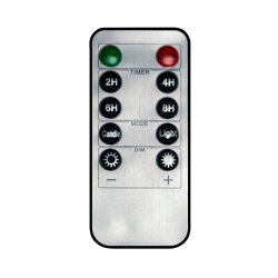 Fjord Denmark Fjärrkontroll PLUS