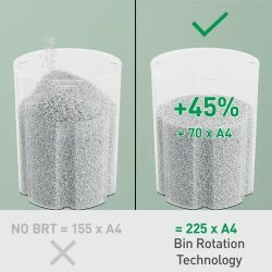 Leitz Dokumentförstörare t.hemmakontor P5 15L, Vit