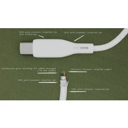 UPSTRÖM Ëssentials USB-C-laddkabel, 2,5m, 100W