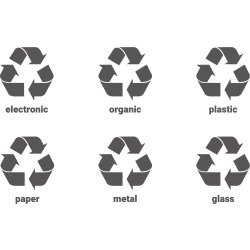 Märkning för avfallssortering, magnetisk, 8 st.