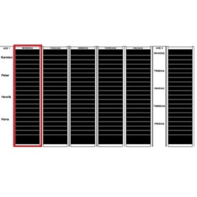 Kortmodul Plan-dex A3 högt format 60mm 14 st