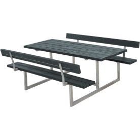 Plus Basic bänkset med ryggstöd, ReTex, Grå