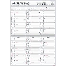 Burde 2025 Kalender Väggblad, Årsplan