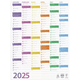 Burde 2025 Kalender Väggblad, Trend