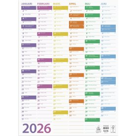 Burde 2026 Väggblad Trend