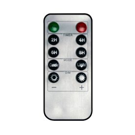 Fjord Denmark Fjärrkontroll PLUS